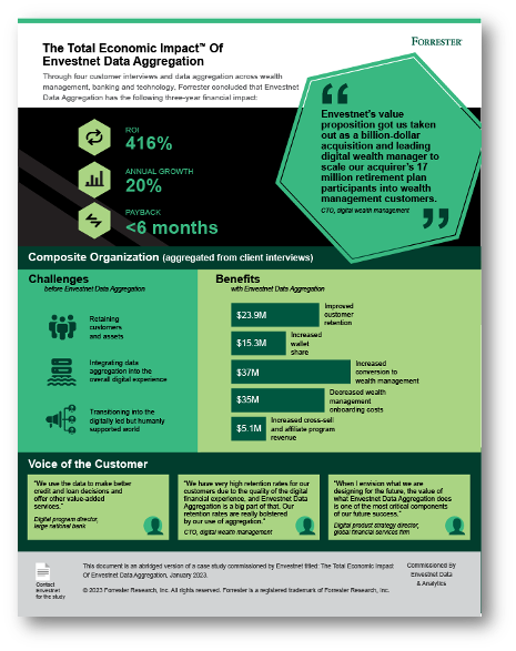 Forrester report, 2023