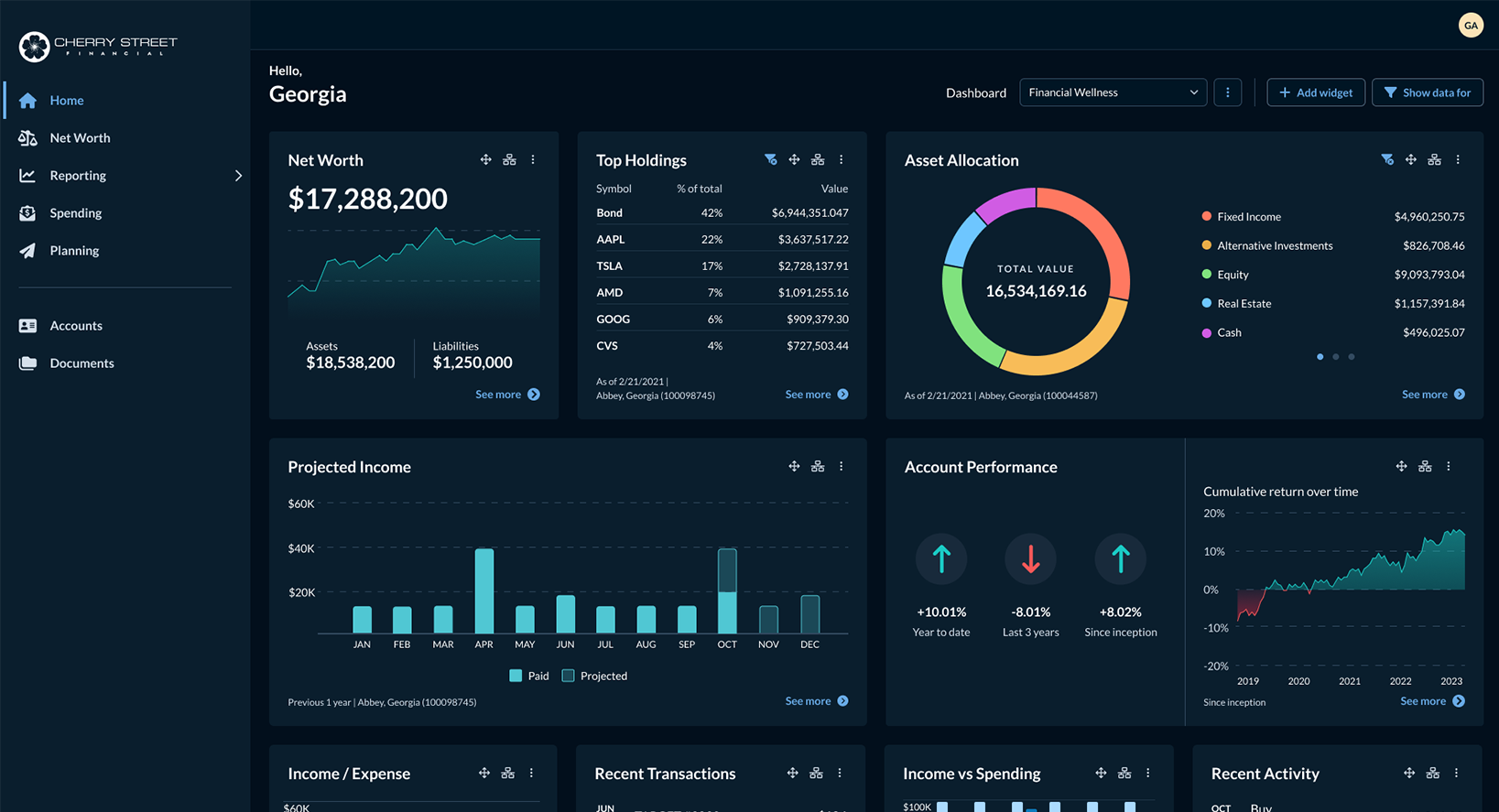 Client Portal Envestnet Wealth Management Technology Client Portal Envestnet Wealth Management Technology