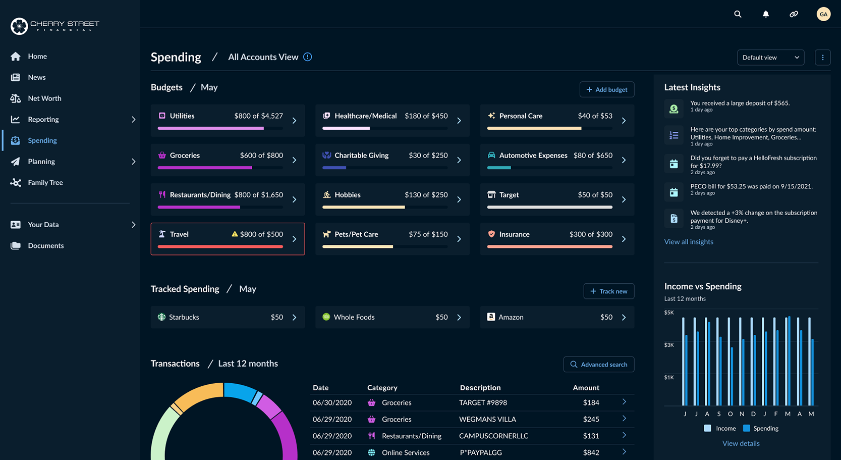 Client Portal Envestnet Wealth Management Technology Client Portal Envestnet Wealth Management Technology